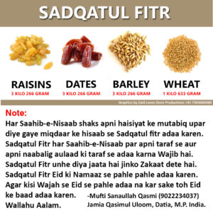 sadqatulfitr